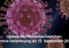 Grafik Coronavirus