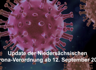 Grafik Coronavirus