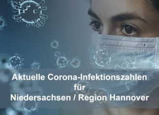 Update der Corona-Infektionszahlen vom 23.09.2020