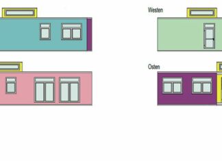 Jugendtreff Engelbostel-Schulenburg erhält sechsfarbige Fassade