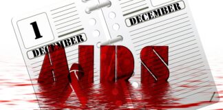 Welt-Aids-Tag