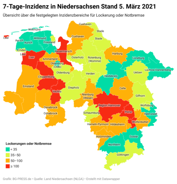Ab dem 8. März gilt eine aktualisierte Corona-Verordnung in Niedersachsen