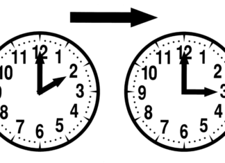 Sommerzeit – Am Sonntag werden die Uhren wieder vorgestellt Symbolbild - Sommerzeitumstellung