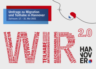 Stadt lädt zu interaktiver Veranstaltung ein und startet Online-Umfrage Postkarte