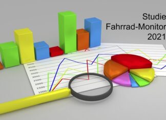 Region Hannover beteiligt sich an der Studie „Fahrrad-Monitor 2021“ Grafik