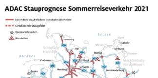 Grafik Stauprognose