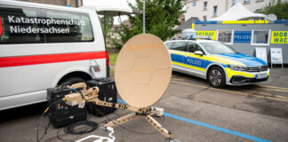 BOS-übergreifende Satellitenkommunikation