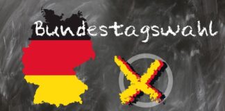 Grafik Bundestagswahl