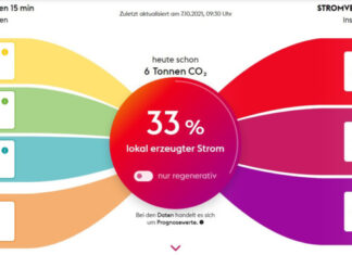 Langenhagen und enercity starten Klimamonitor Klimamonitor Langenhagen