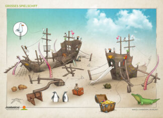 Name für das neue Spielschiff auf dem Spielplatz Wakitu in der Eilenriede gesucht Plan Spielschiff Wakitu