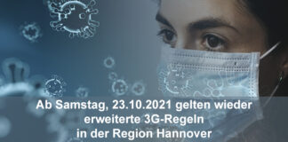 Grafik Coronavirus