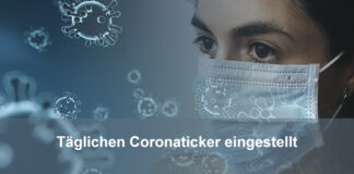 Grafik Coronavirus