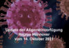Grafik Coronavirus