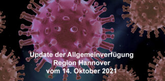 Grafik Coronavirus