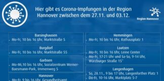 Übersicht Impftermine
