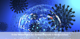 Grafik Coronavirus