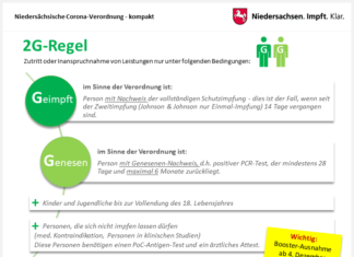 Niedersachsen entbindet Personen mit vollständig abgeschlossener Impfserie und Auffrischungsimpfung ab Samstag von Testpflicht