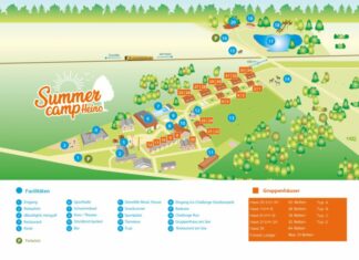 Holland-Sommerfreizeit mit Ausflügen, Kreativangeboten und viel Spaß Grafik Sommercamp Heino