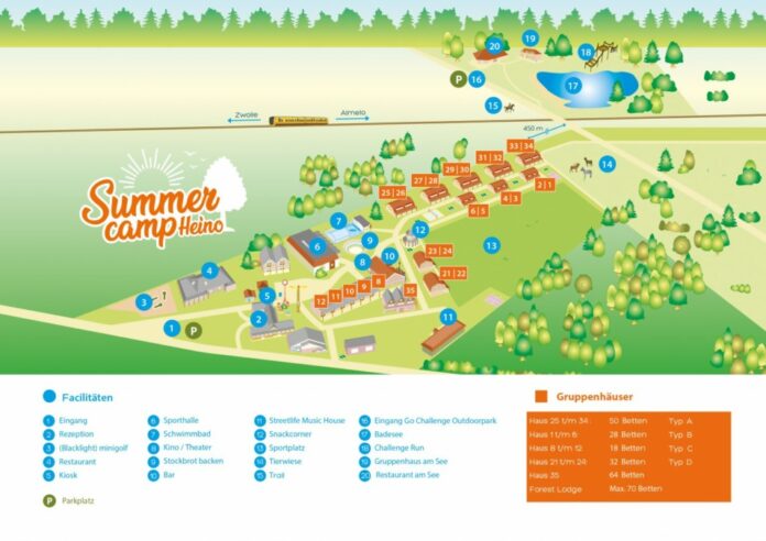 Grafik Sommercamp Heino