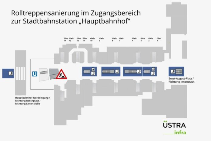 Infografik - Rolltreppensanierung Stadtbahnstation 