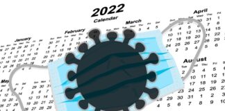 Grafik Coronavirus vor Kalender 2022