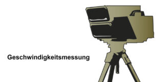 Grafik: Geschwindigkeitsmessung / Blitzer