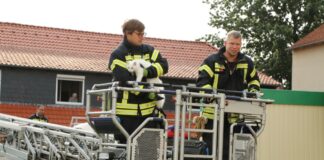 Katzenretter im Einsatz. Daniel Thies (li) und Sascha Heine befreiten die Katze aus ihrer misslichen Lage.