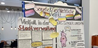 Diversity-Tag bei der Stadtverwaltung Langenhagen: Ein starkes Zeichen für Vielfalt und Inklusion