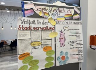 Diversity-Tag: Starkes Zeichen für Vielfalt und Inklusion Diversity-Tag bei der Stadtverwaltung Langenhagen: Ein starkes Zeichen für Vielfalt und Inklusion