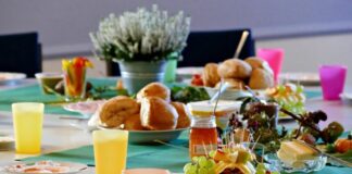 gedeckter Frühstückstisch